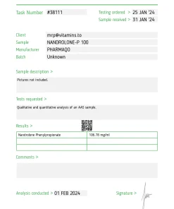 Alternative view of NPP – Pharmaqo Labs