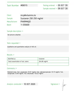 Alternative view of Sustanon 250 – Pharmaqo Labs