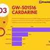 GW 501516 Cardarine 20mg | Pharmaqo Labs - Imagen 2