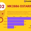 Ostarine MK2866 Pharmaqo Labs | 60caps/20mg - Imagen 2